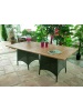 Table rectangulaire FABO