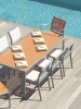 Table repas rectangulaire Couleurs
