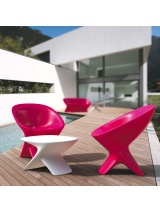 Chaise Ublo Qui Est Paul ?