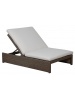 Bain de soleil Juan résine 2 en 1 chocolat brushed